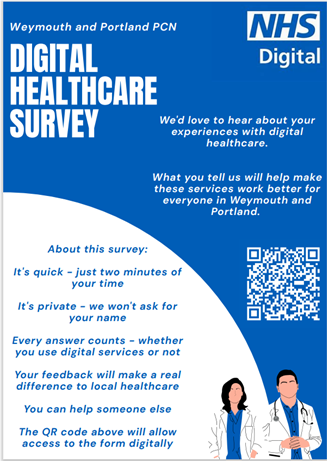 Digital Healthcare Survey 